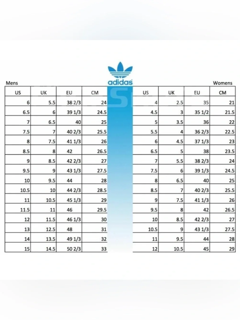 Adidas UltraBoost DNA ‘Python’ - Picture 11 of 12